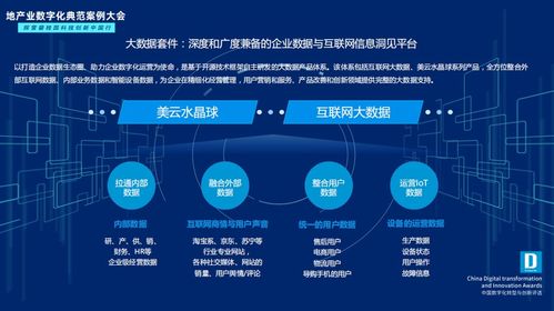 从业权一体看美的集团数字化转型2.0