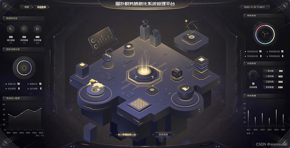 工业互联网如何助力工厂生产企业实现数字化转型