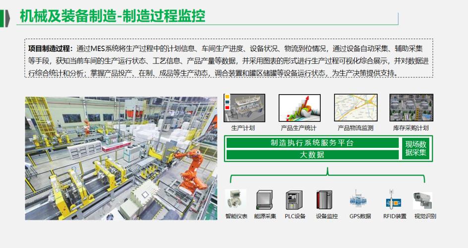 工业互联网智能工厂解决方案 重塑制造业未来