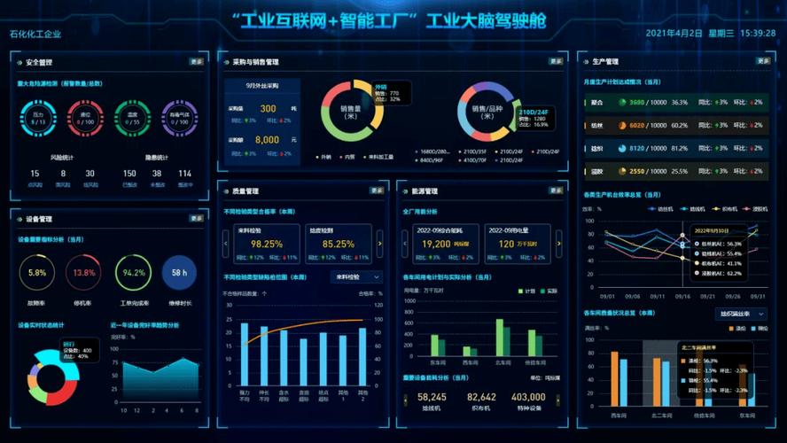 安元科技“工业互联网+智能工厂”项目入选2023年度互联网信息服务典型案例